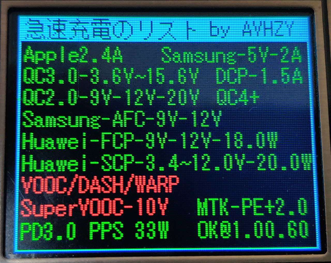 急速充電規格（TypeC）