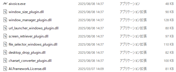 A.I.VOICE2のファイル(一部)